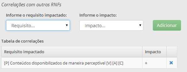 Exemplo de impacto (Imagem)