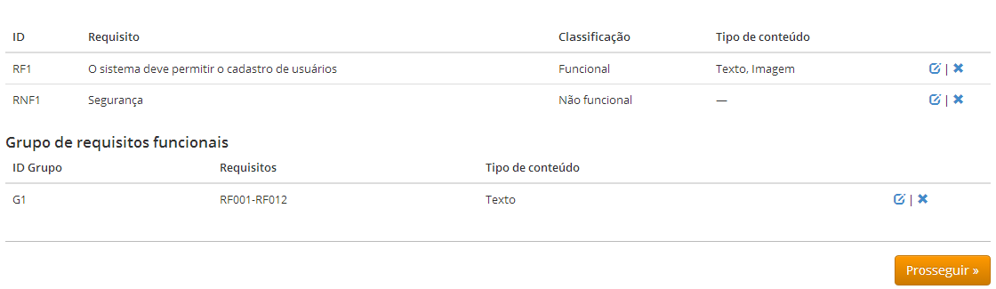Tabelas de requisitos (Imagem)
